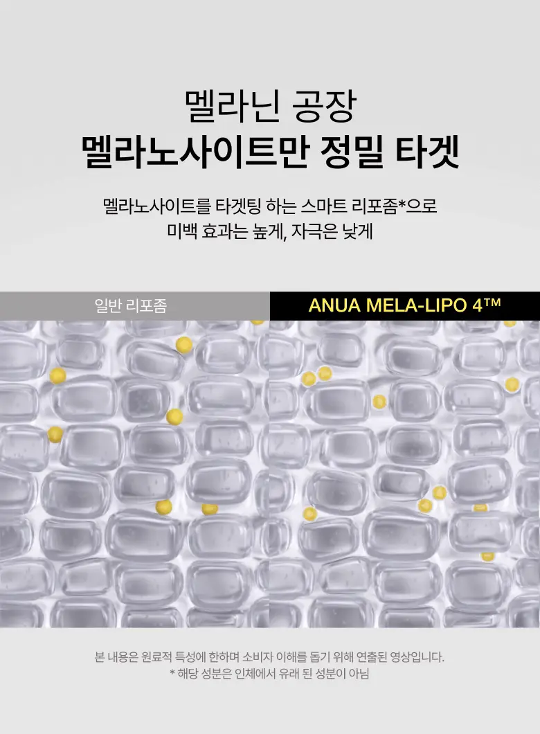 [올영단독] 아누아 데일리케어 마스크팩 5매 기획 8종(+1매 추가 증정) 상세페이지 111